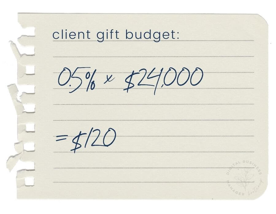 client gift budget breakdown